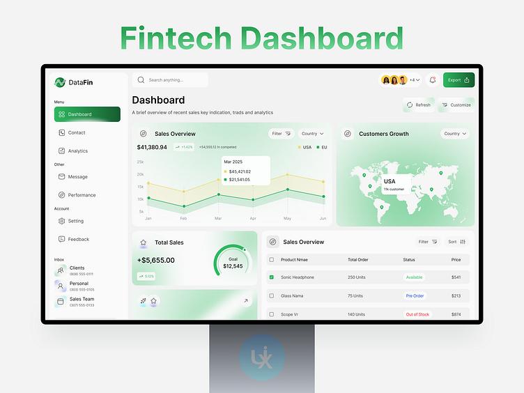 Why SMEs Should Adopt Consolidated Loan Management Systems